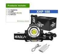 Ght443h1-Box1 - Le Noir - Lampe Frontale À Led Cob Xhp100, Phare Led Lumens, Rechargeable Par Usb, Lampe-Torche Puissante 18650, Xhp90 Xhp70 L2