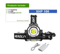 Ght443h1 - Le Noir - Lampe Frontale À Led Cob Xhp100, Phare Led Lumens, Rechargeable Par Usb, Lampe-Torche Puissante 18650, Xhp90 Xhp70 L2