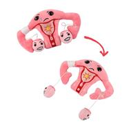 GIANT MICROBES PMS Utérus en peluche, cadeaux d'hystérectomie, cadeau féministe, cadeau de fertilité, cadeaux utérus, colis de soins menstruels, articles de confort pour les règles, soutien PMS