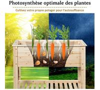 GIANTEX Jardinière Surélevée Rectangulaire en Bois,Lit de Surélevée pour Légumes,Herbes,Fleurs,Carré Potager sur Pieds,91,5x40,5x8