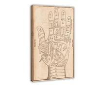 GIEIG Richard Saunders - Tableau chiromancie - Impression sur toile pour chambre d'adolescents et garçons - 50 x 75 cm
