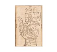 GIEIG Richard Saunders - Tableau chiromancie - Impression sur toile pour chambre d'adolescents et garçons - Sans cadre - 40 x 60 cm