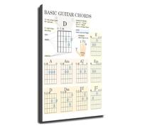 Gift For Musician Poster Decorative Piece Canvas Print Library Wall-Art | Beautiful design functional reference decor music lover space(Framed,12x18inch(30x45cm))