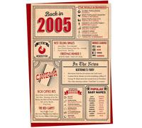 Gift Monster Carte d'anniversaire 18 ans - Carte d'anniversaire « Back in 2005 In This Year », carte de vœux pour garçons et filles, cartes d'anniversaire pour garçons, carte de 18e anniversaire