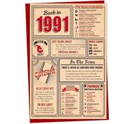 Gift Monster Carte d'anniversaire 32 ans - Carte d'anniversaire « Back in 1991 In This Year » - Carte de vœux pour homme et femme - Carte d'anniversaire pour homme et femme