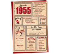 Gift Monster Carte d'anniversaire 68e - Carte de retour en 1955 cette année, carte de vœux pour homme et femme, cartes d'anniversaire pour femme, cartes d'anniversaire pour homme, carte de 68e annive