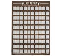Liste de seaux à gratter Beers