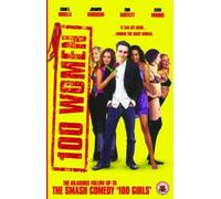 Girl Fever [Import anglais]