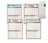 GkgWuxf Affiches Mathématiques Pour La Classe,4 Pièces Tableau Éducatif d'Arithmétique - Décoration Murale Mathématique,pour École à la Maison Maternelle Apprentissage Éducation
