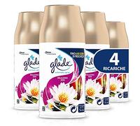 Glade Automatic Spray Relaxing Zen Lot de 4 recharges de 269 ml