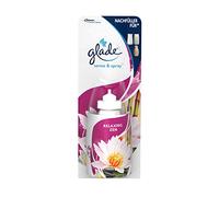 Glade by Brise Sense & Spray Pulvérisateur Automatique Remplisseur Relaxant Zen 18ml