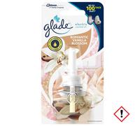 Glade Electric Oil NF Romantic