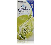 Glade microspray Recharge