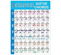 Glayent Guitare Acoustique Pratique Accords ÉChelle Tableau Guitare Accord Doigté Diagramme LeçOns Musique pour Guitare DéButant, S