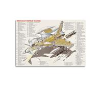 GLMHOK Poster vintage avion de chasse Dassault Rafale Marine Fighter Avion Oeuvre d'art décorative sur toile Poster 30 x 45 cm