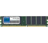 GLOBAL MEMORY 1Go DDR 333MHz PC2700 184-PIN DIMM MÉMOIRE RAM pour Ordinateurs DE Bureau/Cartes Meres
