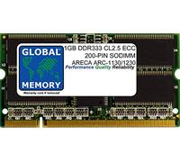 GLOBAL MEMORY 1Go DDR 333MHz PC2700 240-PIN ECC SODIMM MÉMOIRE RAM pour Areca Raid ADAPTATEURS ARC-1130ML / ARC-1230ML