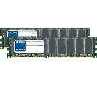 GLOBAL MEMORY 2Go (2 x 1Go) DRAM DIMM MÉMOIRE RAM KIT pour Cisco ASA 5520 Pare-FEU (ASA5520-MEM-2Go