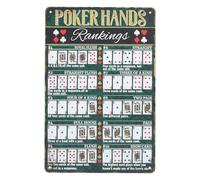GLOBLELAND Panneau en Métal avec Classement des Mains de Poker 12x8 pouce/30x20 cm Plaque Artistique Décoration Murale Panneau en Étain Texas Hold'Em pour Panneaux de Garage Jardin Maison Bar Club