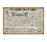GLOBLELAND Vintage The Alchemical Table Metal Iron Sign Plaque Poster Retro Metal Wall Decoratif Tin Signs 11.8 × 7.9inch pour Home Bar Coffee Shop Club Bohemian Room Decoration