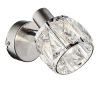 Globo Spotlight Nickel Kris