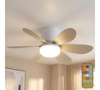 Globo Ventilateur Deckenlampe Cuisine LED CCT Avec Télécommande Dimmable