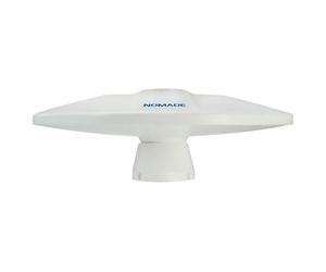 Glomex Antenne Tv Nmd