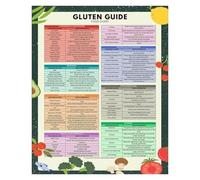 Gluten-Sensitive Diet Reference Chart - Safe Foods, Substitutions & Planning Template, Educational Wall Decor for School, Office, or Apartment(Framed,08x12inch(20x30cm))