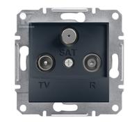 GN.RTV-SAT FINAL 1DB B/R ANTHRACITE.ASFORA EPH3500171