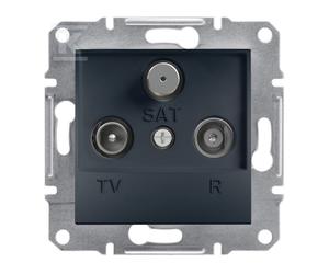 GN.RTV-SAT FINAL 1DB B/R ANTHRACITE.ASFORA EPH3500171