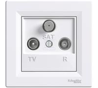 GN.RTV-SAT FINAL 1DB BLANC ASPHORA EPH3500121