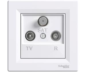 GN.RTV-SAT PASSAGE 4DB BLANC ASPFORE EPH3500221