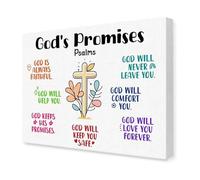 Gods Promises for Kids Canvas Bible Verse Wall Art Psalms for Children Christian Scripture for Nursery Sunday School Kids Room Decor(Framed,12x18inch(30x45cm))
