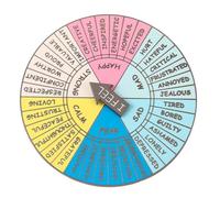 Gogogmee Badge Métallique Roue des Émotions Portable, Insigne Décoratif en Alliage, Finition Brillante, Accessoire Empathie pour Amis et Adolescents, Usage Quotidien et Présent Sportif