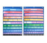 Gogogmee Cartes de Fractions et Décimales Colorées Kit Éducatif de Mathématiques pour École Primaire Jeu de Cartes Numériques D’Apprentissage Accessoire Pédagogique pour Élèves