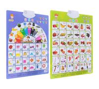 Gogogmee Lot de 2 Affiches Audio Éducatives Murales pour Tout-Petits, Sons en Chinois et Anglais, Support Mural Sécurisé, pour Apprentissage Précoce des Fruits, Couleurs et Formes, Chambre