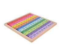 Gogogmee Planche Mathématique Montessori Bois Naturel Chiffres Colorés Éducatif Parent-garçon Fille pour Apprentissage Ludique des Mathématiques