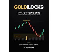 Goldilocks: The 35%-50% Zone. An Insider’s Guide to Trading Institutional Volume