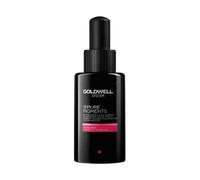 Goldwell System Pure Pigments 50ml Cool Pink