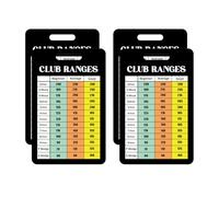 Golf Club Range Chart Card - Quick Reference Distance Guide Golfers with Swing Distance Tracking for Boys Girls Youth and Women, Portable Score Yardage Record Practice Game Improvement On-Course Use