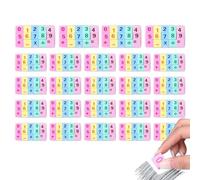 Gommes Miniatures,Fournitures Scolaires Éducatives en Caoutchouc,Gomme Mathématique Apprendre Addition Soustraction Multiplication Division | Pour Élèves, Garçons et Filles, Récompenses