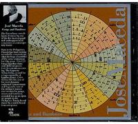 Gongs And Bamboos The Hills Contemporary