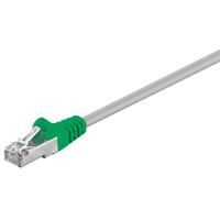 Goobay 50188 CAT 5e, F/UTP câble patch croisé, gris, vert, 3 m, gris-vert - CCA mélange de cuivre