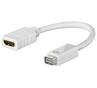 Goobay 51745 Adaptateur Mini DVI/HDMI, Blanc, 0.1m Longueur de Câble