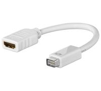 Goobay 51745 Câble adaptateur Mini DVI/HDMI™, 0.1 m, blanc - Mini-DVI mâle > HDMI™ femelle (type A)