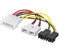 Goobay 93632 Câble d'alimentation/adaptateur de courant pour ventilateur PC, 5.25 mâle vers ventilateur 2x 12 V/2x 5 V, 0.15 m - 4 pôles > 2x 2 pôles 12 V + 2x 2 pôles 5 V