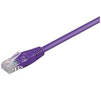 Goobay 95272 CAT 6 Câble de Liaison, U/UTP, Violet, 2 m Longueur