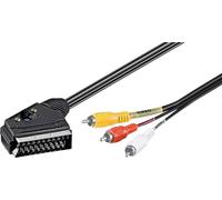 Goobay Câble adaptateur, Péritel vers audio vidéo composite, IN/OUT, 2 m, noir - Péritel mâle (21 broches) > 3x RCA mâles