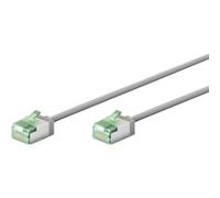 Goobay Câble de raccord Cat.8.1 slim U/FTP – Ultra flexible RJ45 40Gb/s 2000MHz Gris 2 m