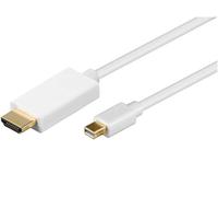 Goobay Câble adaptateur Mini DisplayPort vers HDMI 1.2 – Doré Blanc 2 m